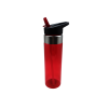 Bottle, Sports Bag, promotional gifts