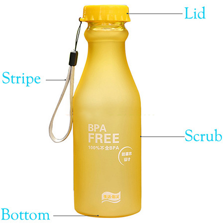 Scrube Bottle, Advertising Bottle | Cup, promotional gifts