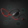Sports Bluetooth Headset, Headphone, promotional gifts