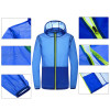Ultrathin Breathable Windbreaker Coat, Jacket | Windbreaker, promotional gifts