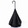 Umbrella, Straight Umbrella, promotional gifts
